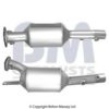RENAU 8200795225 Soot/Particulate Filter, exhaust system